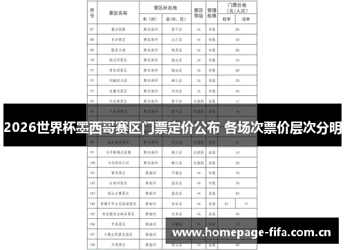 2026世界杯墨西哥赛区门票定价公布 各场次票价层次分明 2026世界杯墨西哥赛区门票定价公布 各场次票价层次分明