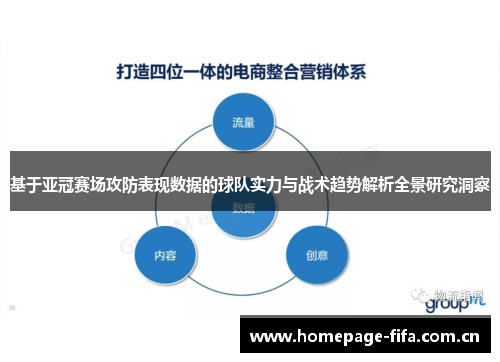 基于亚冠赛场攻防表现数据的球队实力与战术趋势解析全景研究洞察 基于亚冠赛场攻防表现数据的球队实力与战术趋势解析全景研究洞察